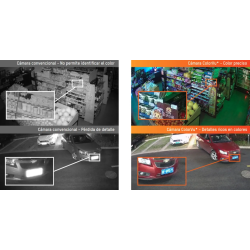 kit de camaras para Vigilancia de día y de noche como si fuera pleno día